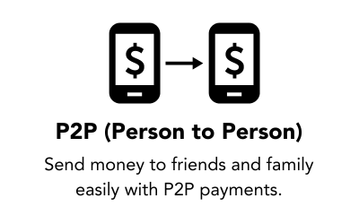 p2p